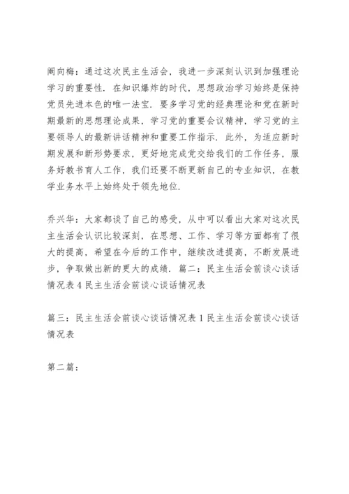 民主生活会中乡镇谈心谈话指出的问题.docx