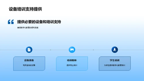 探索未来：数字化高中教育