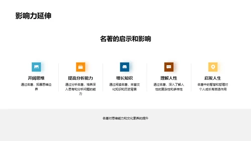 名著解析与启示