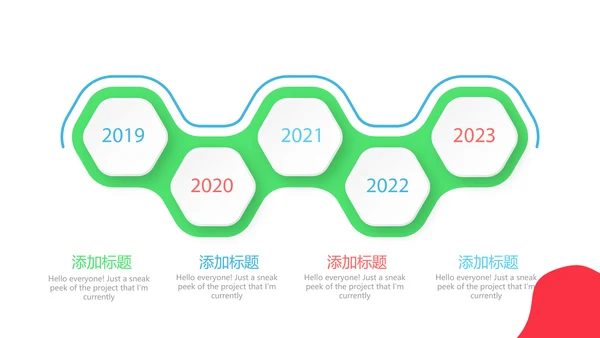 医药市场调查报告动态PPT