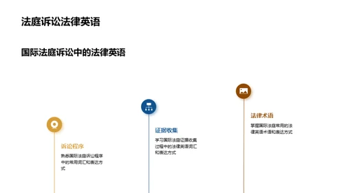 掌握法律英语，开启职业之门