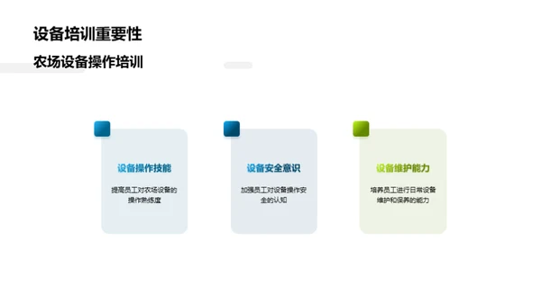 农场运营月报盘点