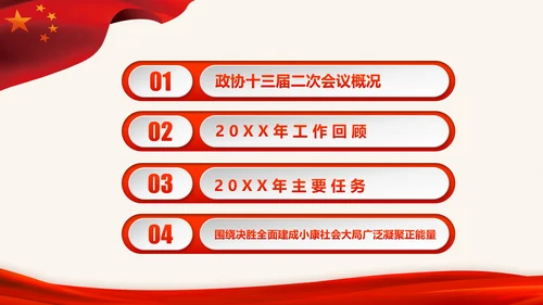 全国两会政协工作报告学习解读PPT模板