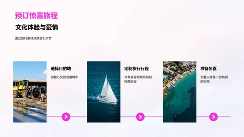 七夕特色旅游解析PPT模板