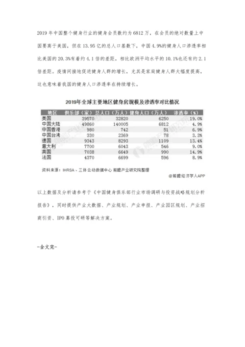 中国健身房行业市场竞争格局及发展前景分析-健身人口渗透率将持续增长.docx