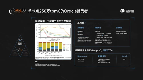 科技风数据库产品发布会ppt模版