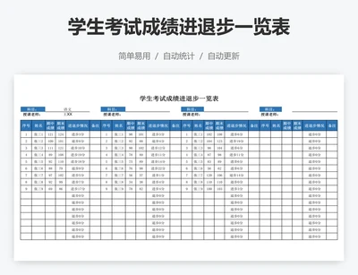 学生考试成绩进退步一览表