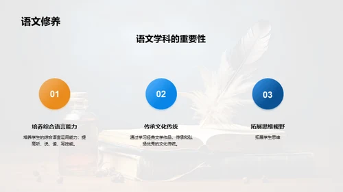 解读名著，成就人文