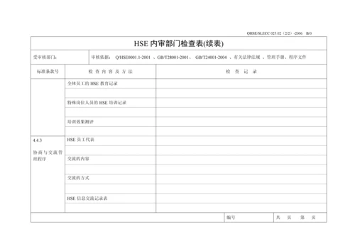 内审检查表-项目管理部.docx