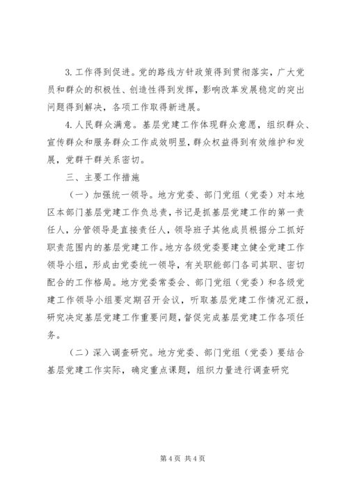 抓基层责任制党建工作意见 (4).docx