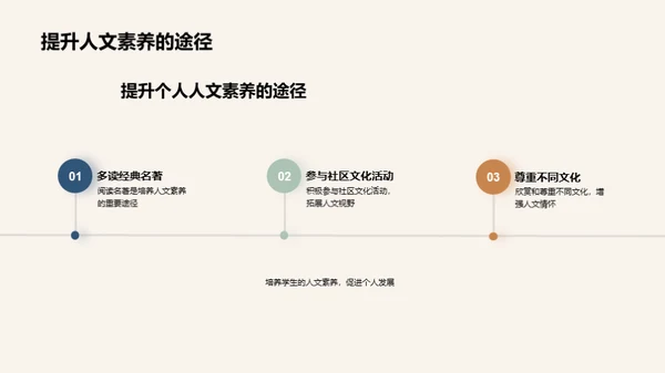 历史文化的追寻