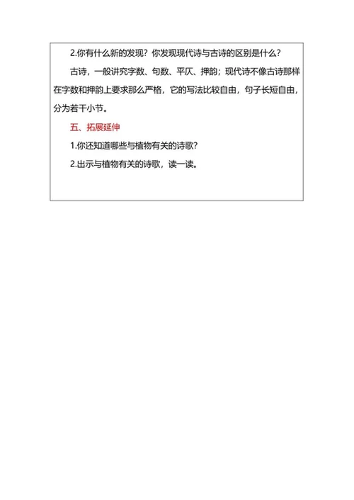 语文四年级下课文《白桦》教案word模板