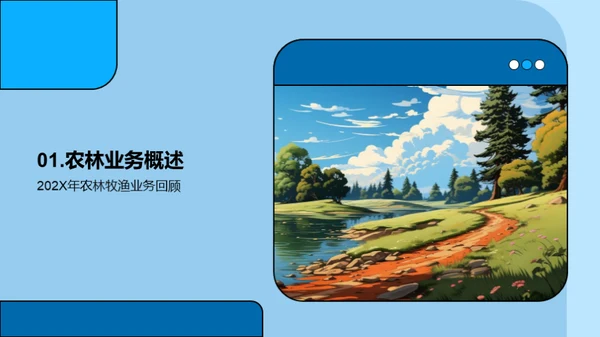 农林牧渔业绩复盘