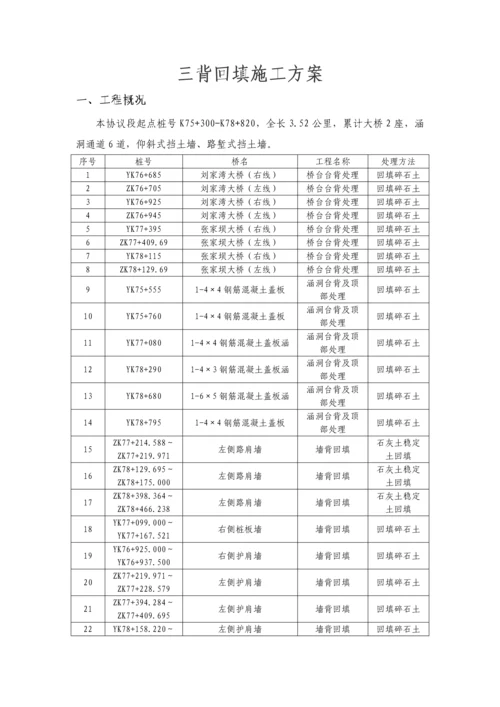 三背回填专项综合项目施工专项方案.docx