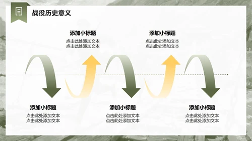 绿色简约风飞夺泸定桥专题红军长征精神团课PPT模板