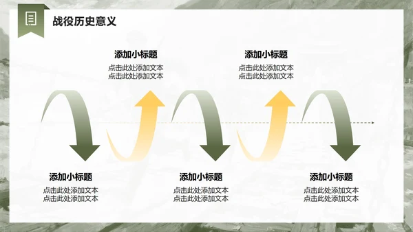 绿色简约风飞夺泸定桥专题红军长征精神团课PPT模板