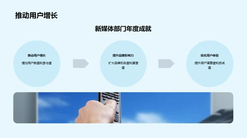 新媒体的未来之路