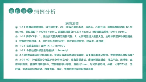 心功能不全护理查房护士护理培训PPT课件