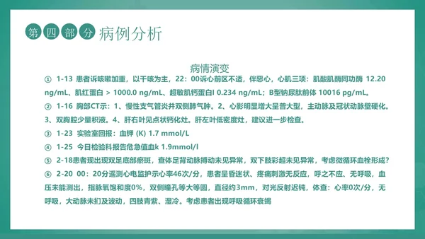 心功能不全护理查房护士护理培训PPT课件