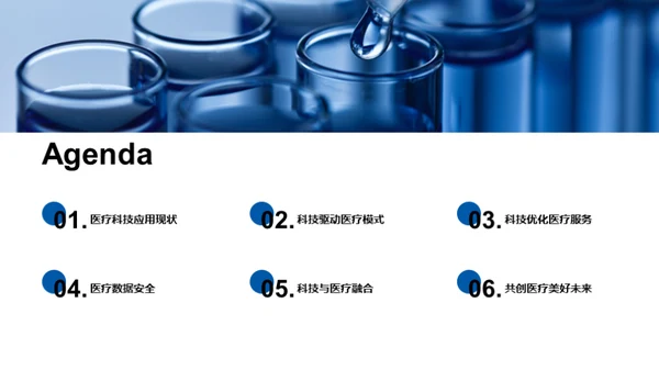 科技引领医疗新纪元