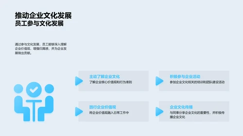 银行企业文化传承PPT模板