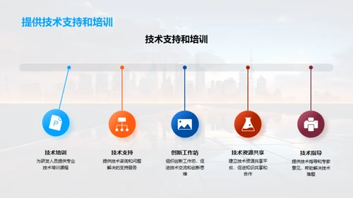 科技驱动的创新文化