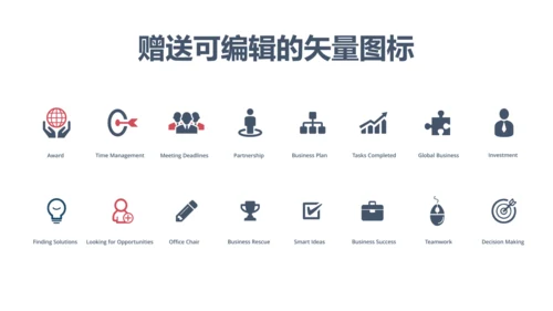 万物互联通信创业融资商业计划书通用PPT模板
