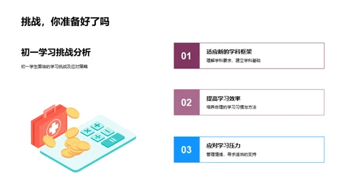 初一高效学习指南