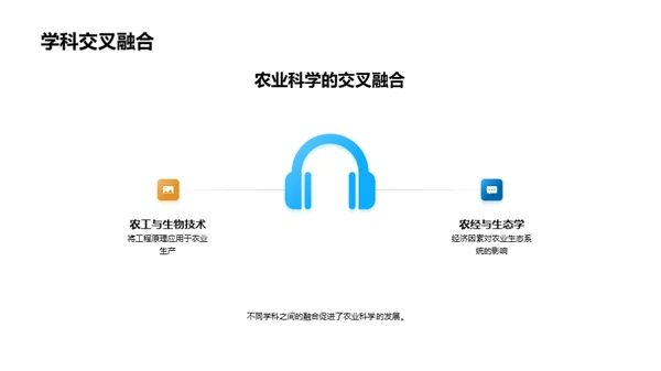 探索农业科学世界