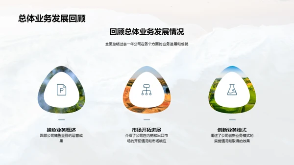 渔业新篇章