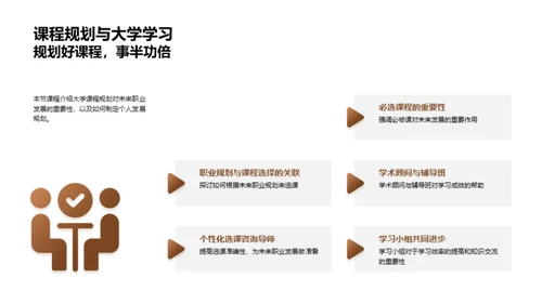 大学课程个性化规划