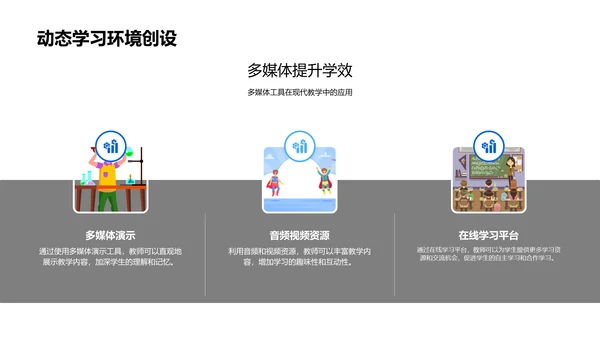 教育教学创新策略