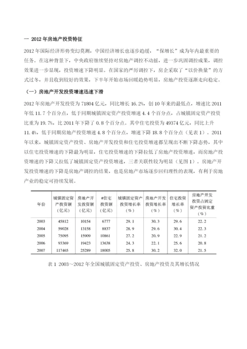 房地产投融资现状及趋势分析.docx