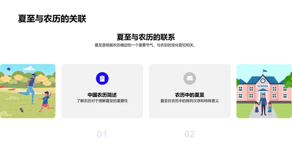 夏至的文化解读PPT模板