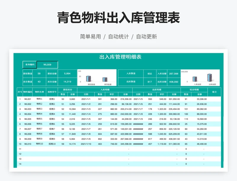 青色物料出入库管理表