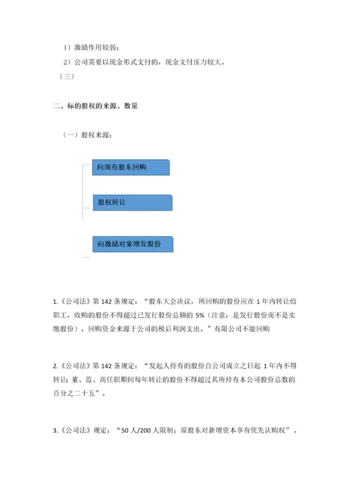 股权激励方案设计.docx