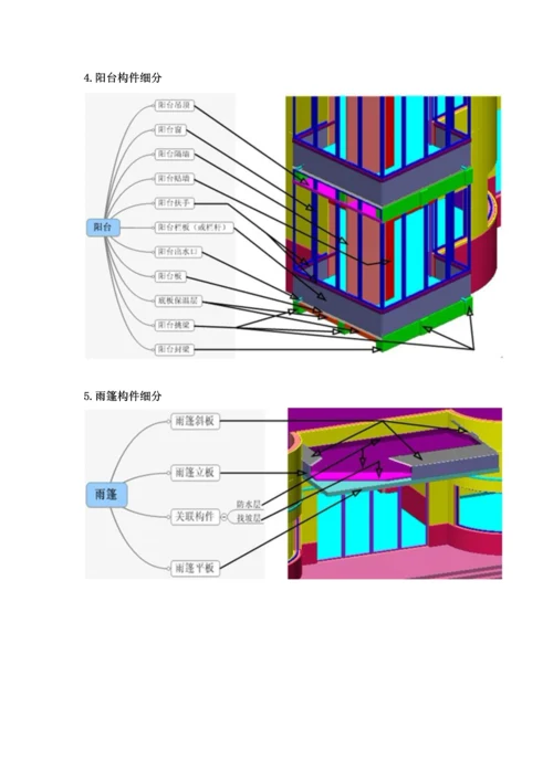 建筑结构拆分图.docx