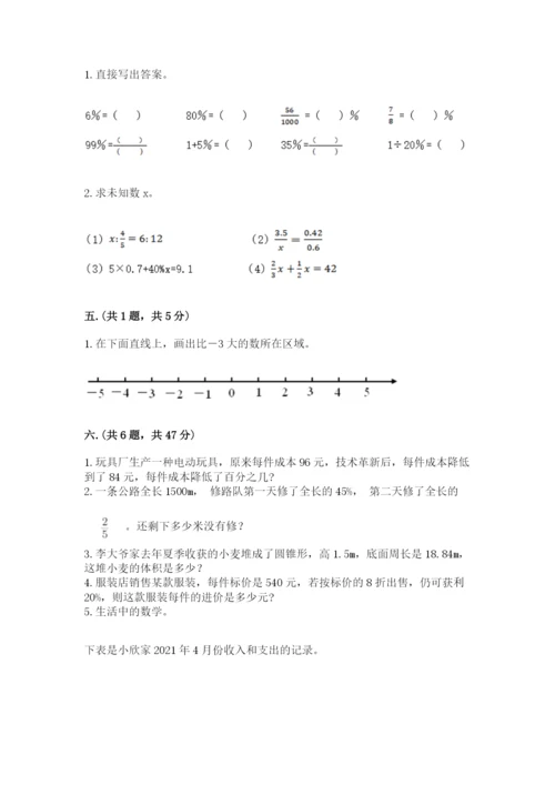 小学六年级数学摸底考试题（名师系列）.docx