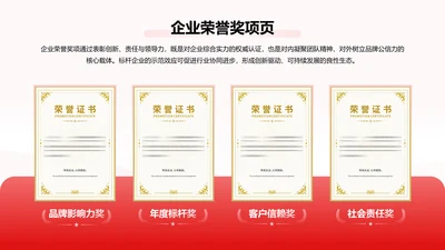 红色商务风荣誉奖项页
