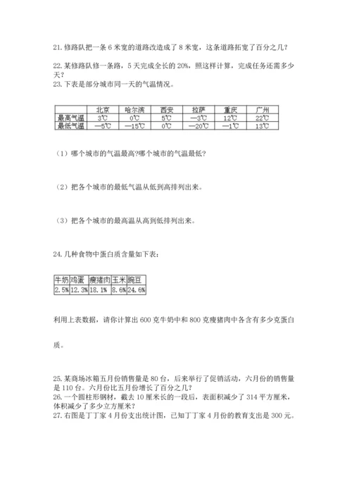 六年级小升初数学解决问题50道【b卷】.docx