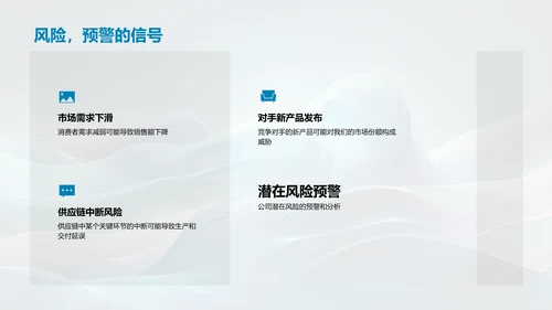 季度运营成果报告