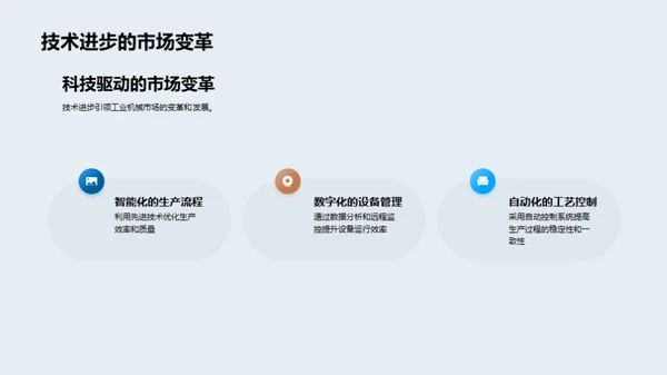 重塑工业未来