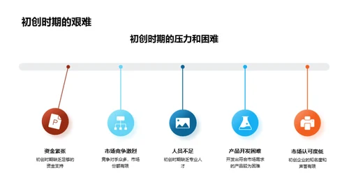 深度解读企业文化