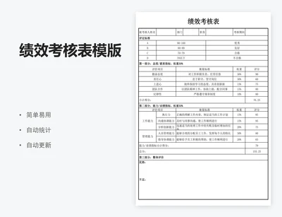 绩效考核表模版