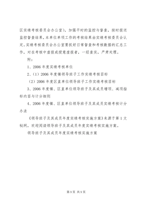 领导班子及其成员年度实绩考核实施方案 (5).docx