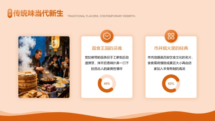 橙色传统美食文化介绍PPT模板