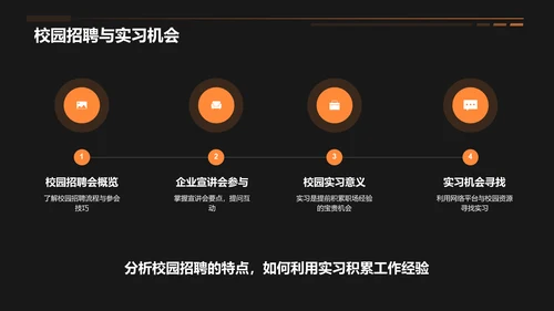 橙色3D风大学生就业指导PPT模板