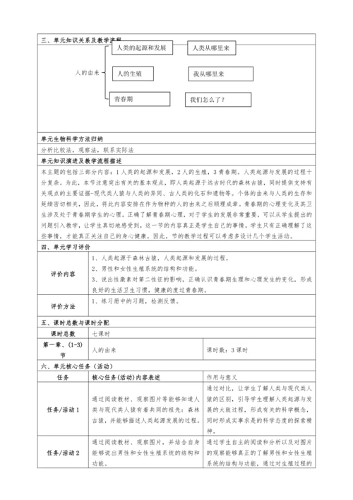 【大单元教学设计】人教版七年级生物下册第四单元人的由来