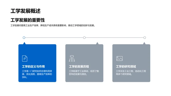 工学研究成果报告PPT模板