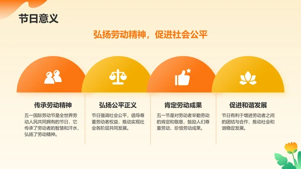 橙色插画风五一国际劳动节文化介绍PPT模板